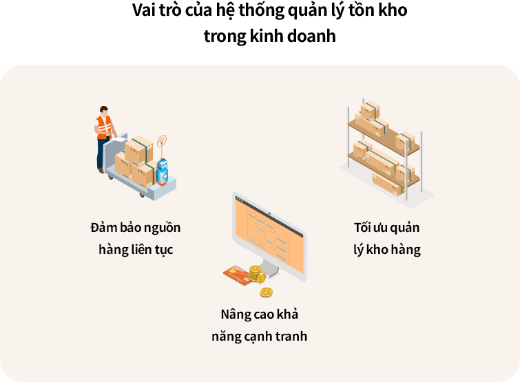 Vai trò của hệ thống quản lý tồn kho trong kinh doanh Hệ thống quản lý tồn kho giúp đảm bảo nguồn hàng, tối ưu quản lý kho và nâng cao năng lực cạnh tranh